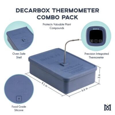 DecarbBox for Sale South Africa